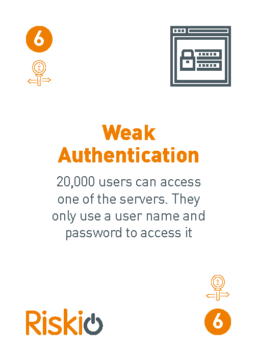 Infographic about weak authentication, showing that 20,000 users can access a server with just a username and password, emphasizing the risk of weak security.