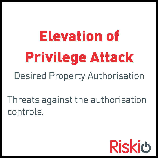 Slide titled 'Elevation of Privilege Attack' with subtitles 'Desired Property Authorisation' and 'Threats against the authorisation controls', with a logo 'Riski' at the bottom right corner.