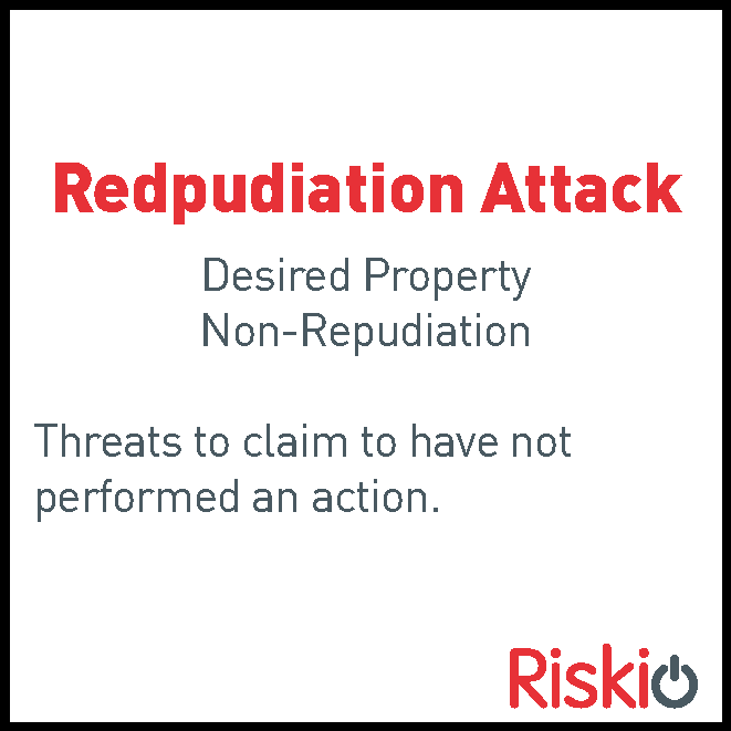 A sign with the title "Redpudiation Attack" in red text, explaining it involves desired property, non-repudiation, and threats to claim to have not performed an action, with the logo "Riski" in the bottom right corner.