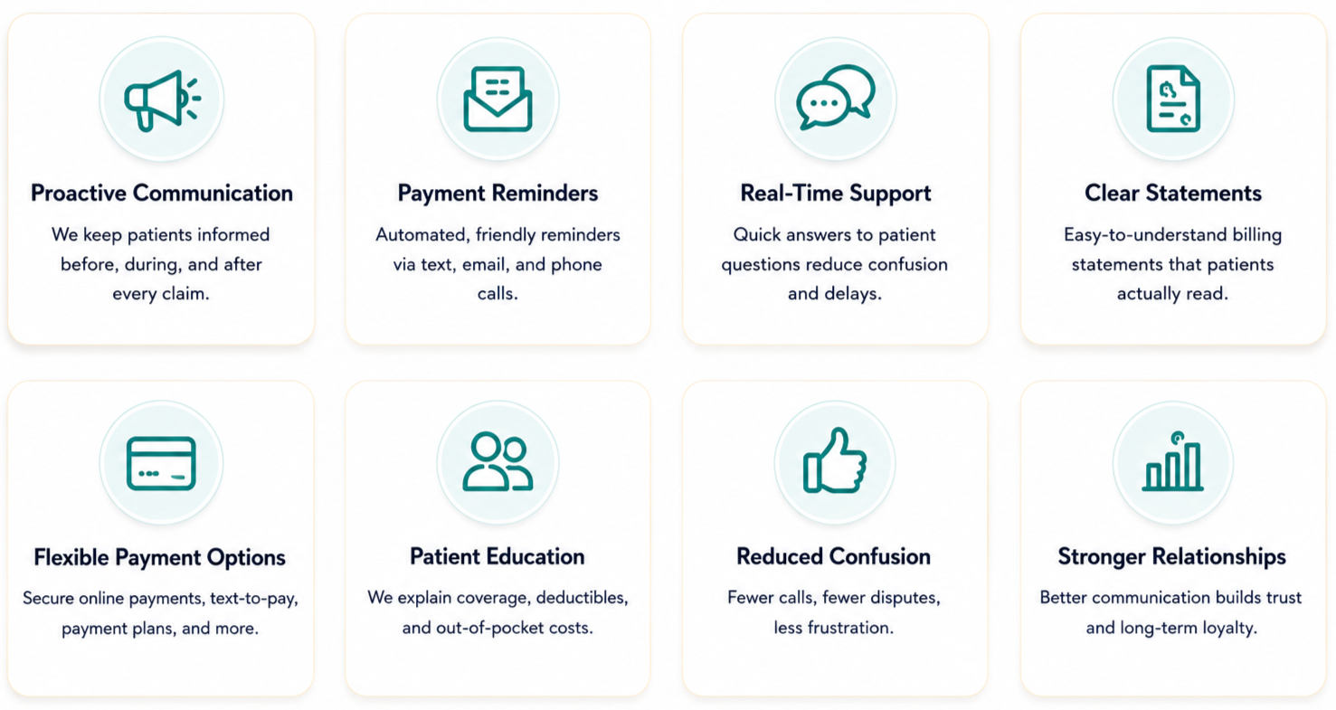 A digital infographic with eight white cards featuring icons and text on a light background, highlighting benefits like proactive communication, payment reminders, real-time support, clear statements, flexible payment options, patient education, reduced confusion, and stronger relationships.