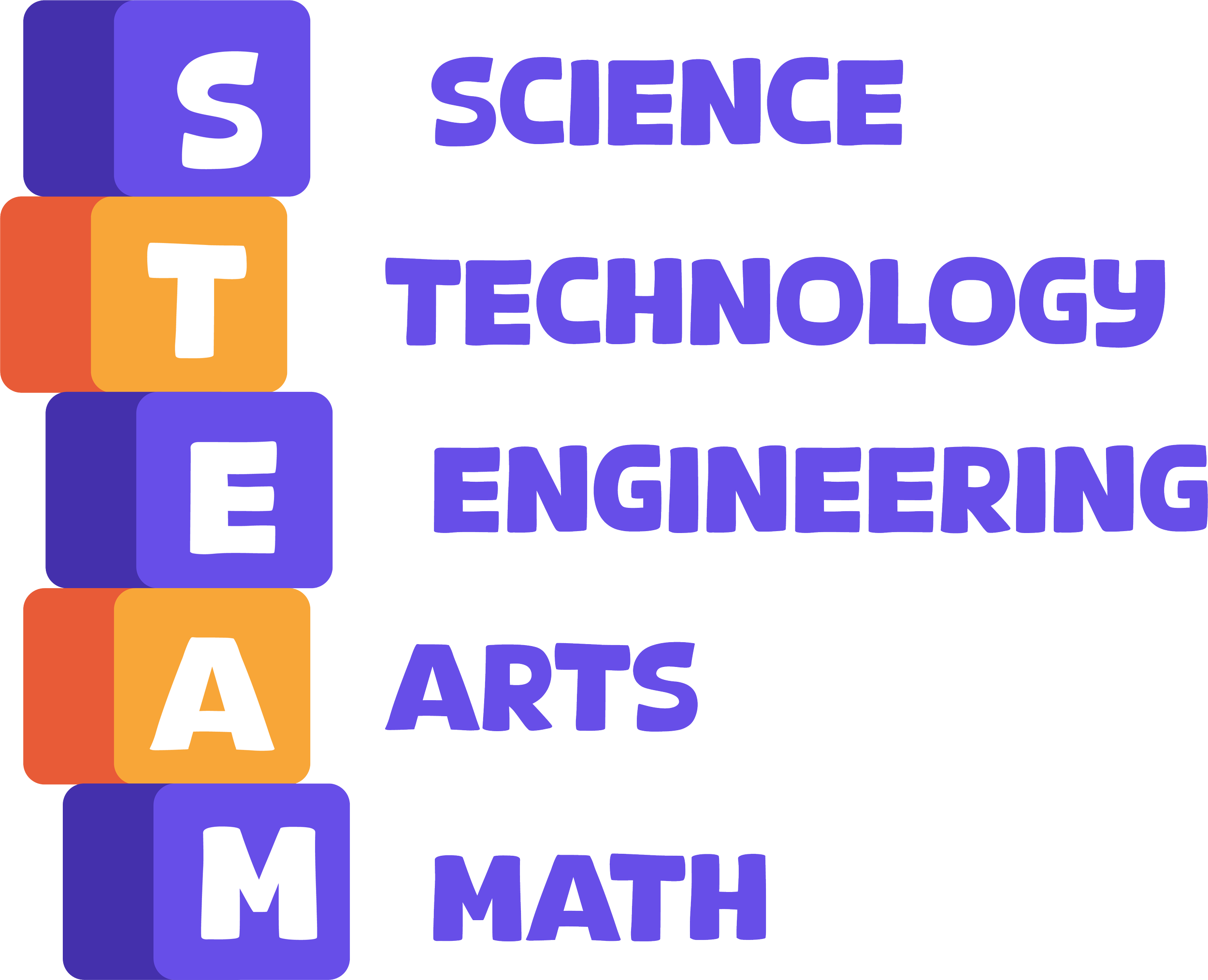 Journey to STEAM: Hands-On STEAM Programs in the Portland, OR Metro
