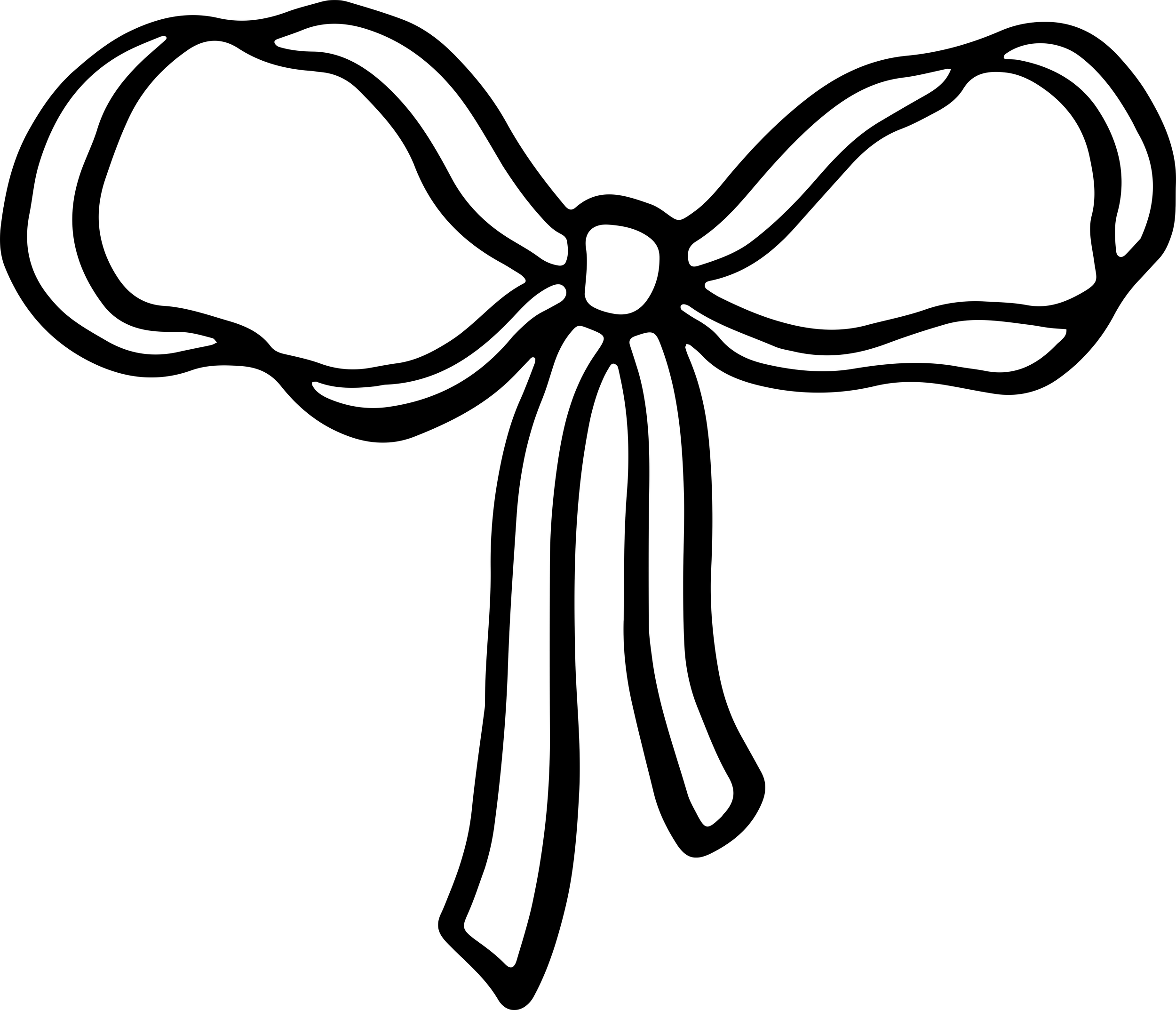 Ausgedrucktes Schaubild zum Thema Physik, das verschiedenartige Funktionen und Zusammenhänge zeigt, mit Texten, Formeln und Diagrammen in schwarz-weiß.