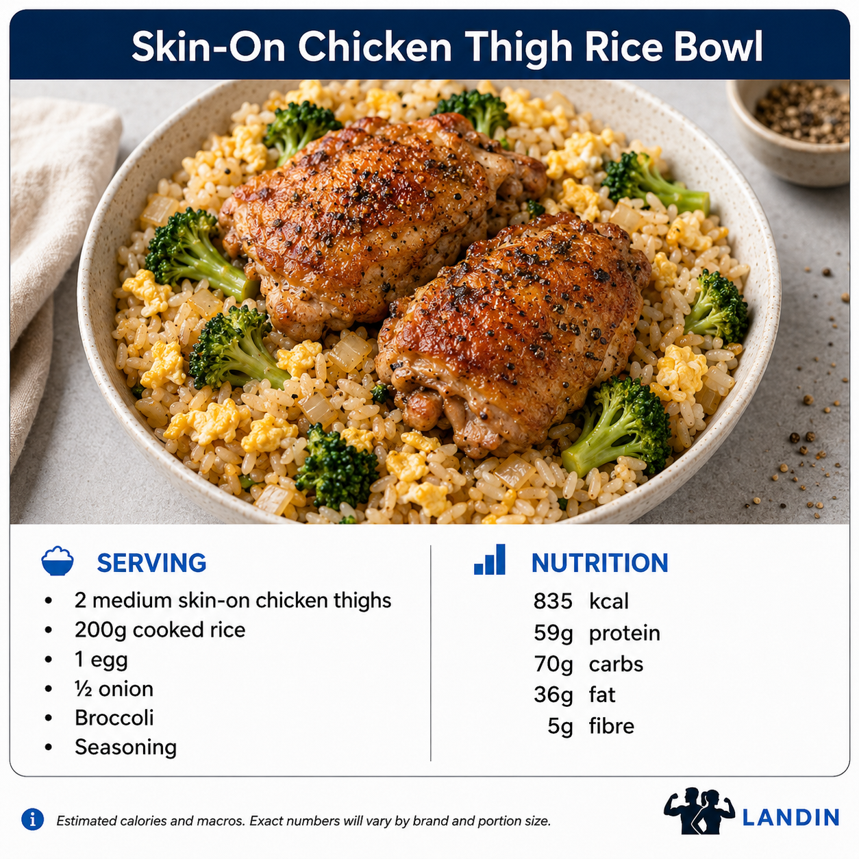 chicken thigh rice bowl