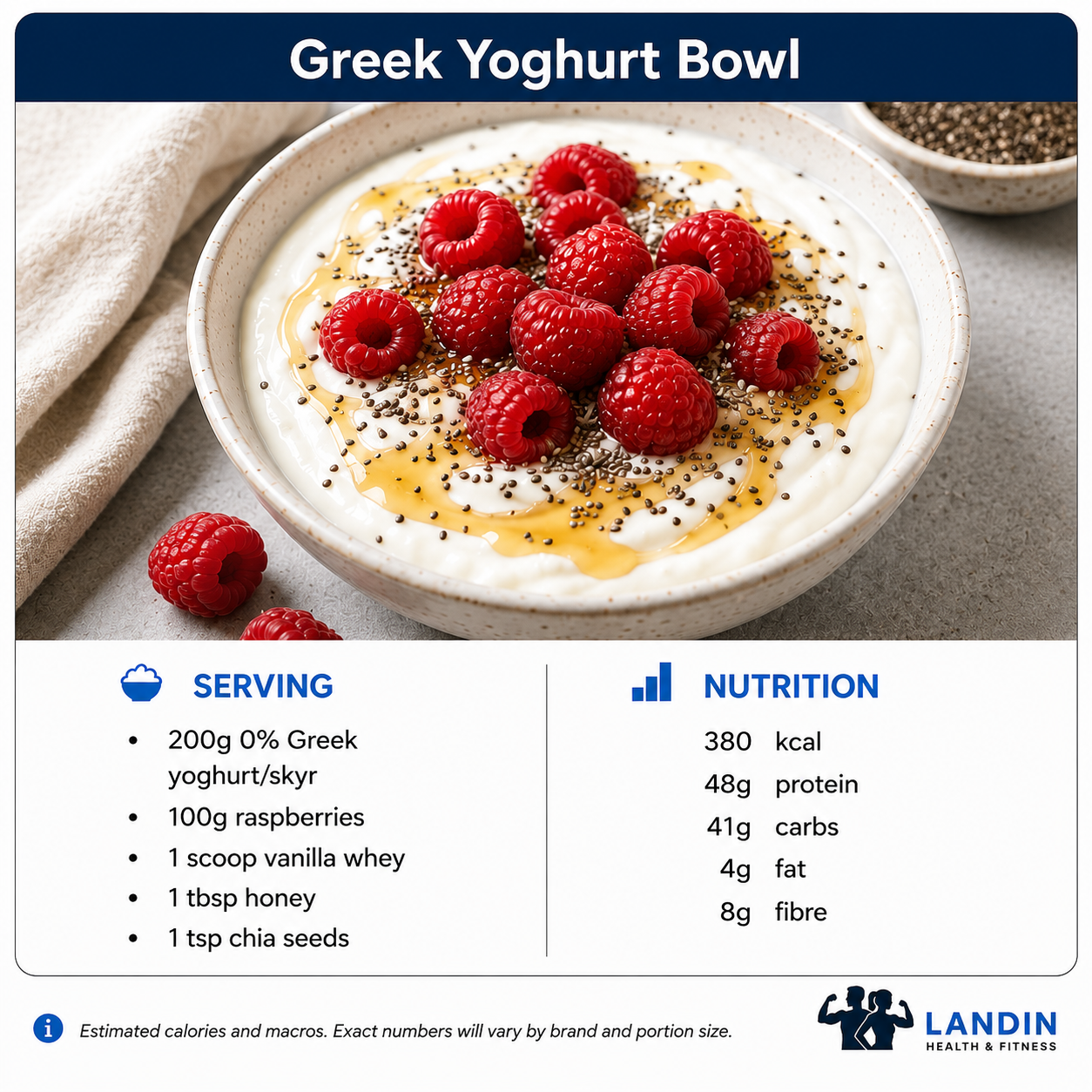 greek yoghurt bowl with raspberries
