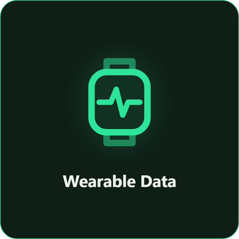 Wearables Data