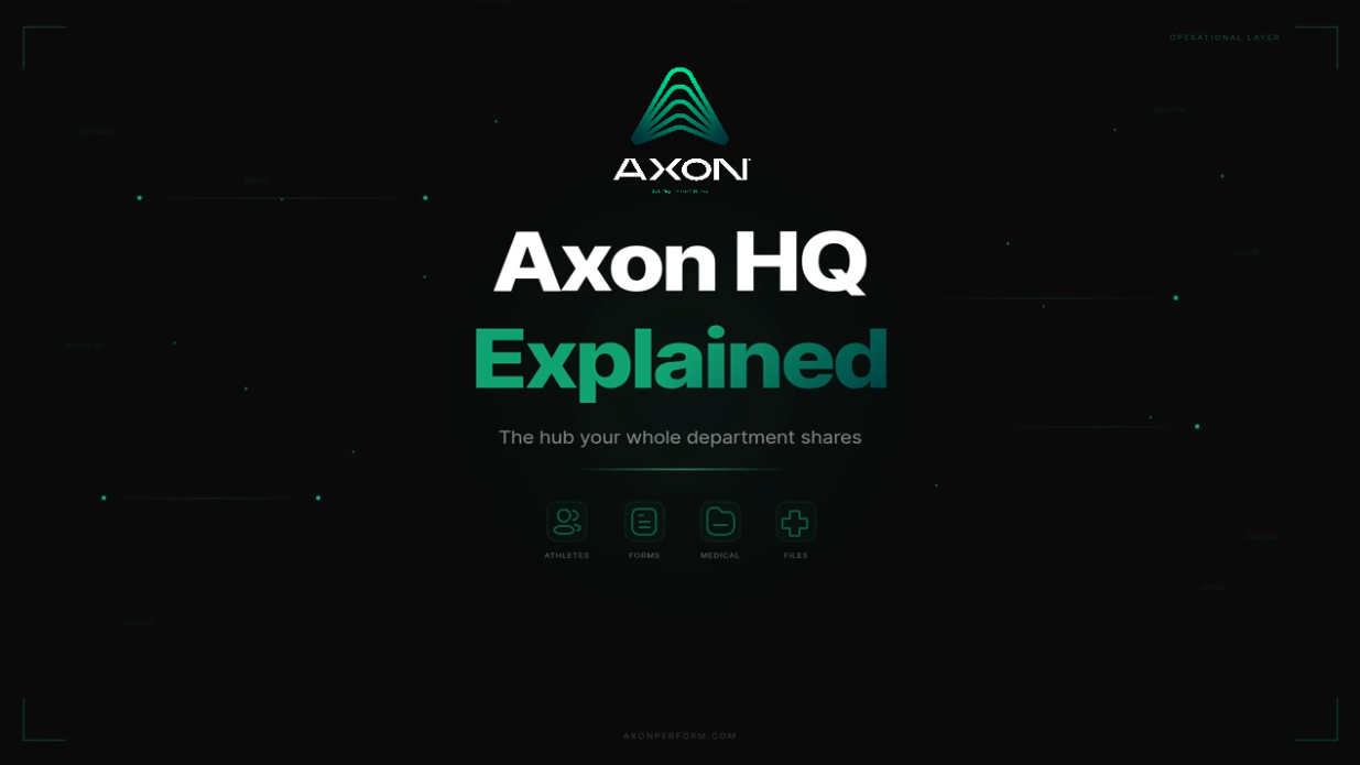 Axon HQ is the web platform at the centre of your daily performance operation