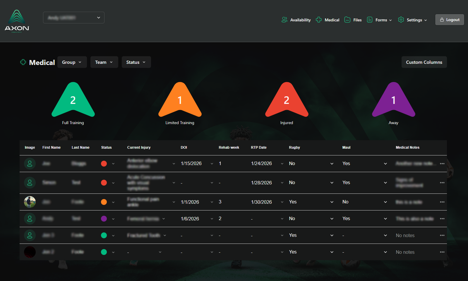 A screenshot of a medical management dashboard for a sports team, showing patient status with icons indicating full training, limited training, injured, and away, along with a table listing player details such as name, injury status, current injury, dates, rugby participation, and medical notes.
