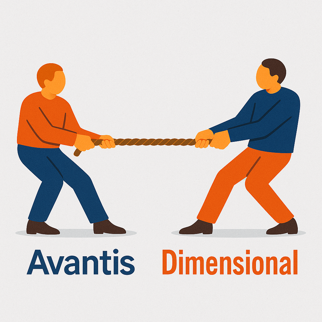 Cash, Accruals, Intangibles and Sector Effects: What Really Separates Avantis and Dimensional?
