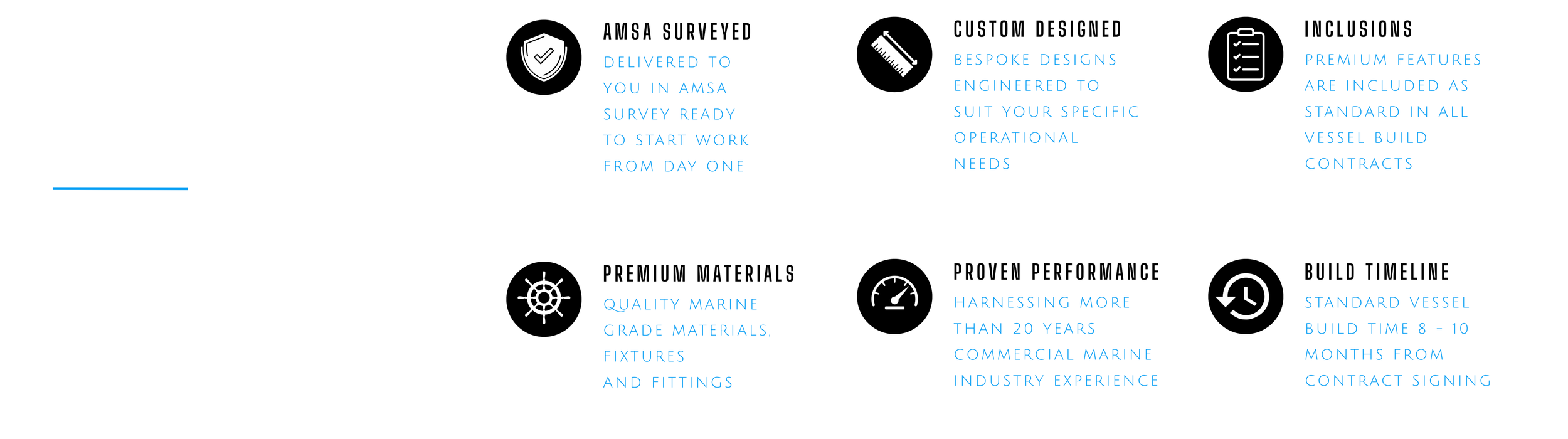 An infographic with six sections. Vessels delivered in AMSA NSCV Survey, Custom Design or signature layouts available, premium materials and features are included, quality marine grade aluminium, Proven Performance, short build time 8-10 months