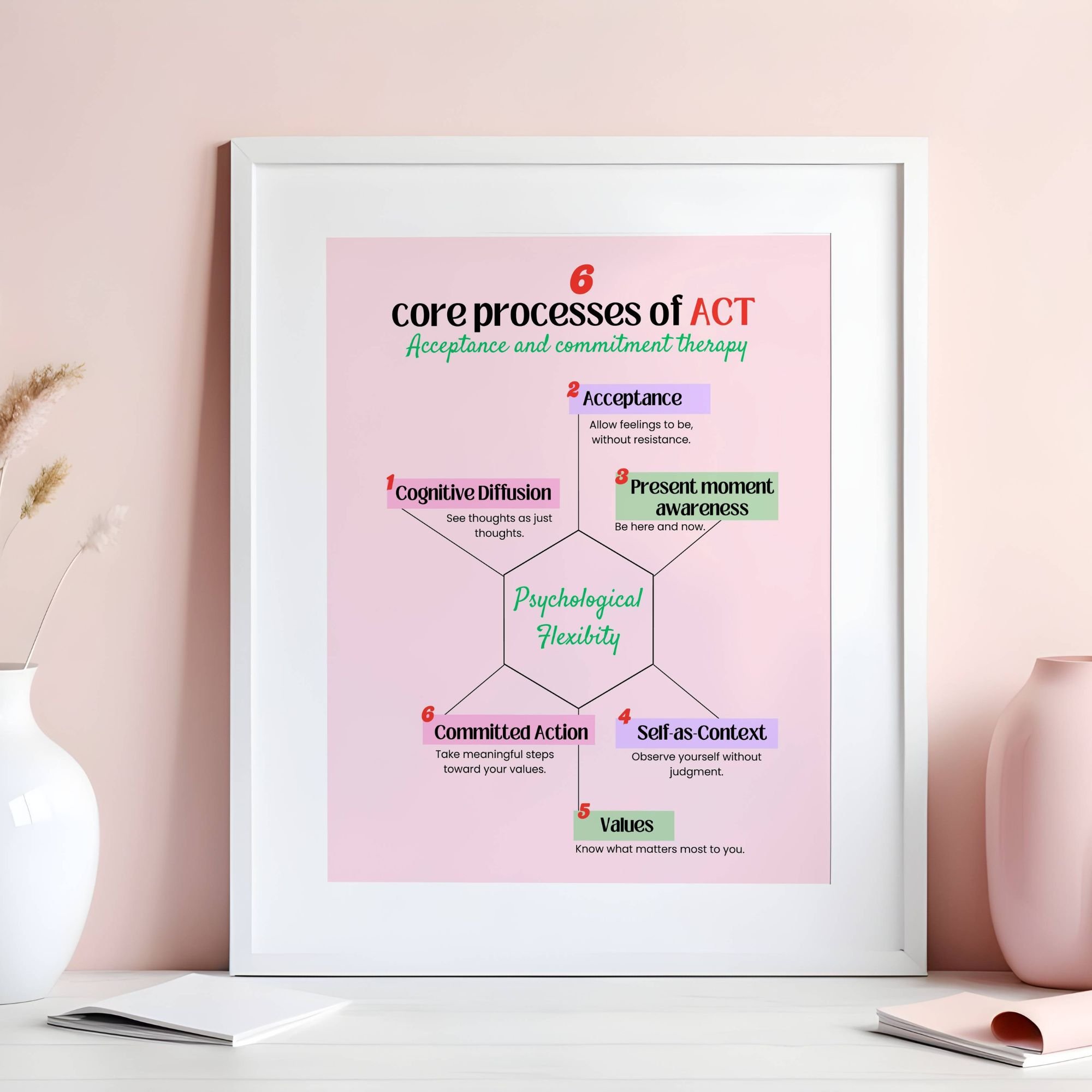 Pink retro therapy posters (3).jpg