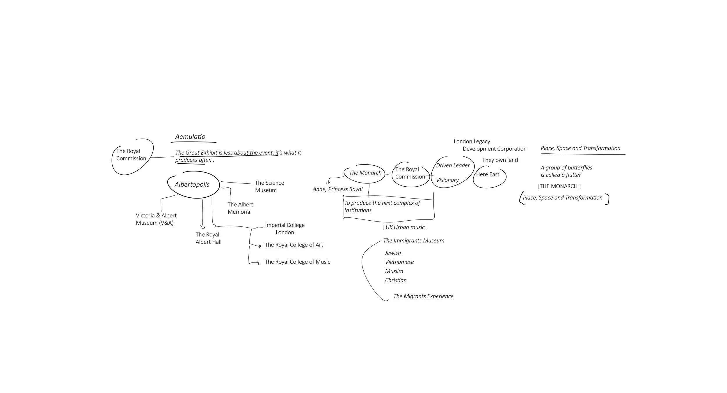 An+Ecology+of+Maintenance+and+Care_Housing+and+Home.jpg