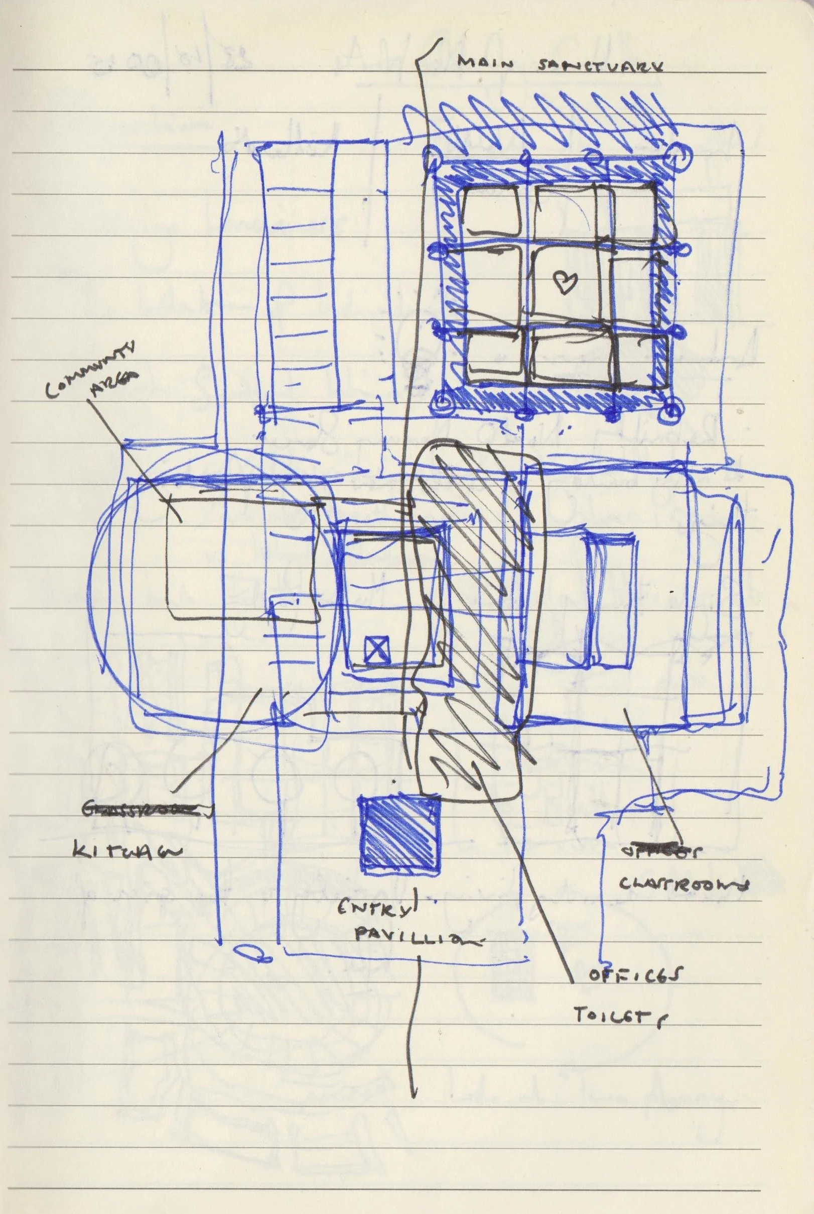 Initial sketch - understanding overlapping programs and spaces