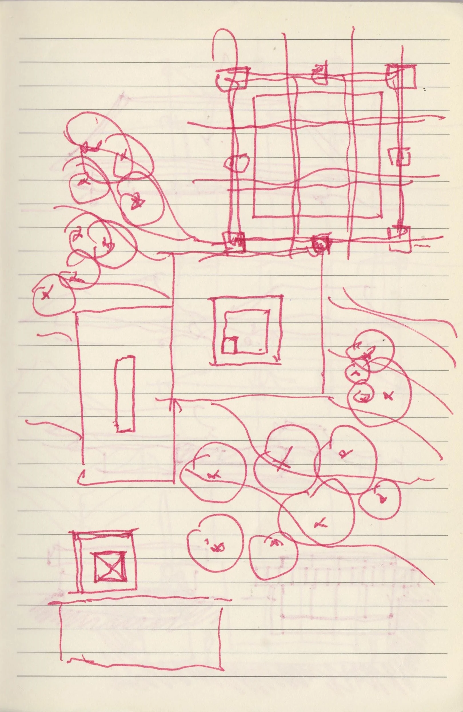 The Courtyard - refining the typology sequence