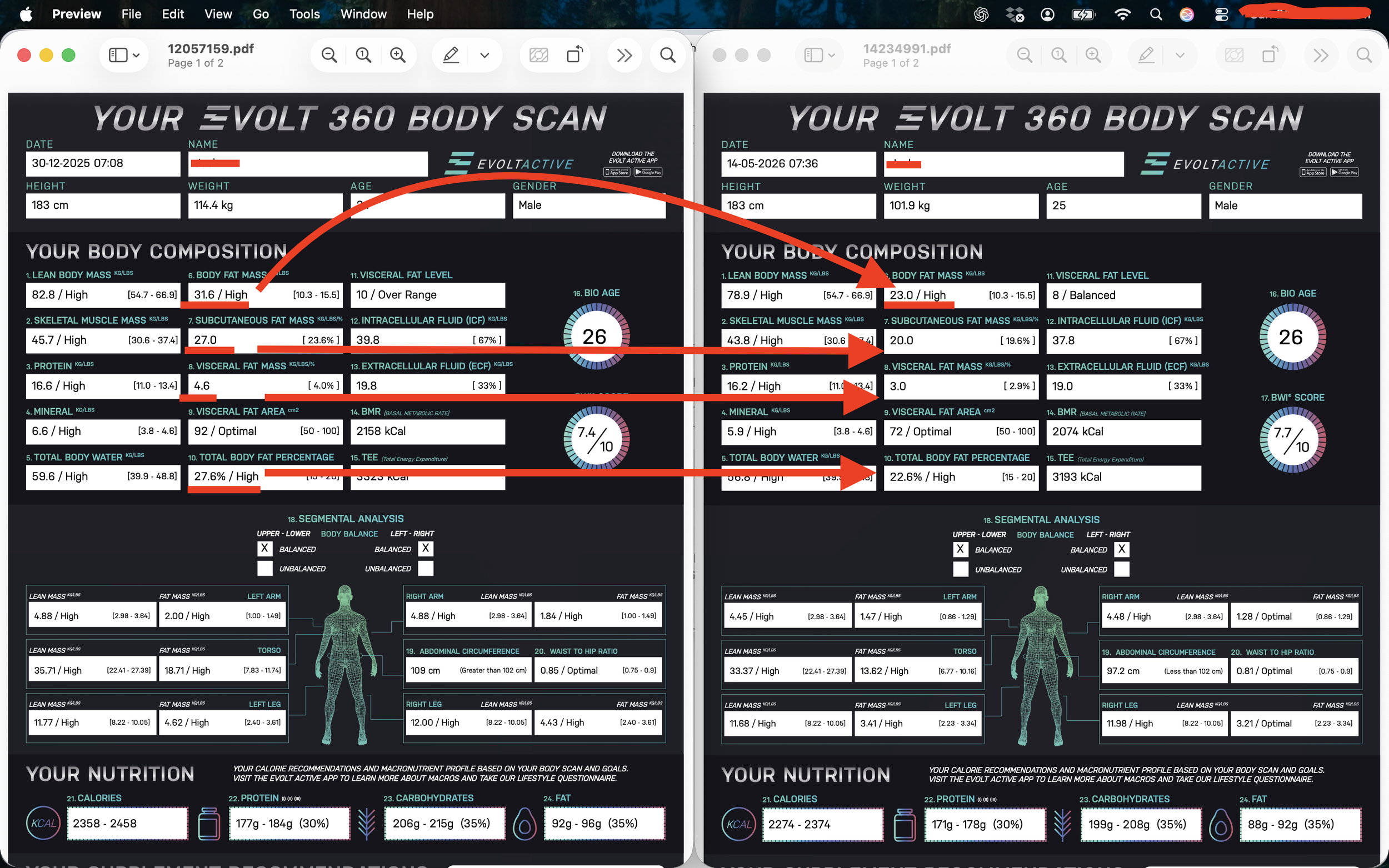 Boxhiit30 transformation