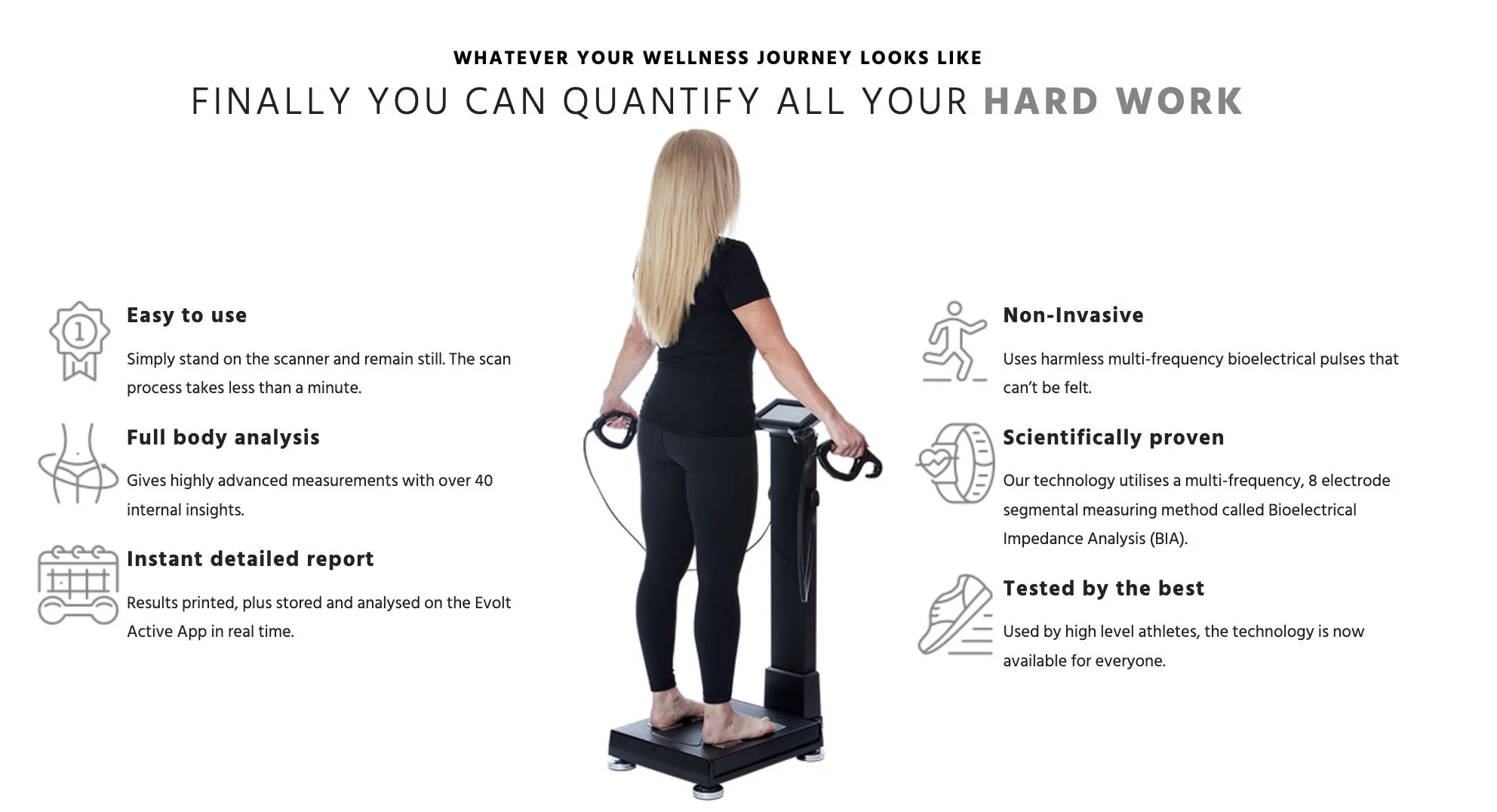 Unlock Your Best Body Yet: How the Evolt Body Scanner Takes Your Fitness to the Next Level