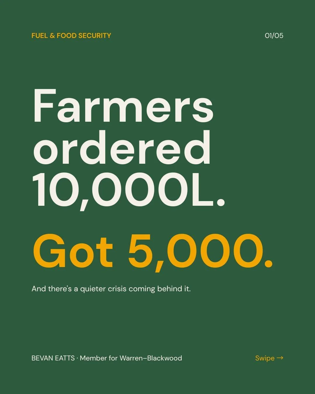 Farming runs on seasons.
You don&rsquo;t get to move the planting window.

Right now, potato growers in Warren&ndash;Blackwood should be locking in fertiliser for August and September planting.

But they can&rsquo;t.

Orders aren&rsquo;t being taken 