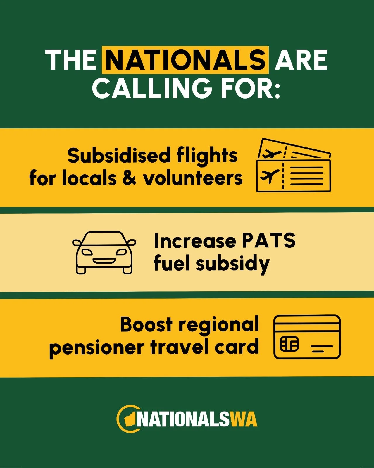 Getting around the regions shouldn&rsquo;t be this hard.

For families, volunteers, and seniors across Warren&ndash;Blackwood, the cost of travel keeps going up &mdash; and support just isn&rsquo;t keeping pace.

That&rsquo;s why The Nationals are pu