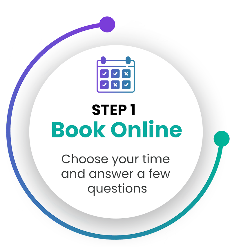 A circular infographic illustrating the first step to book online, with an icon of a calendar with checkmarks, and text that reads 'STEP 1 Book Online. Choose your time and answer a few questions.'