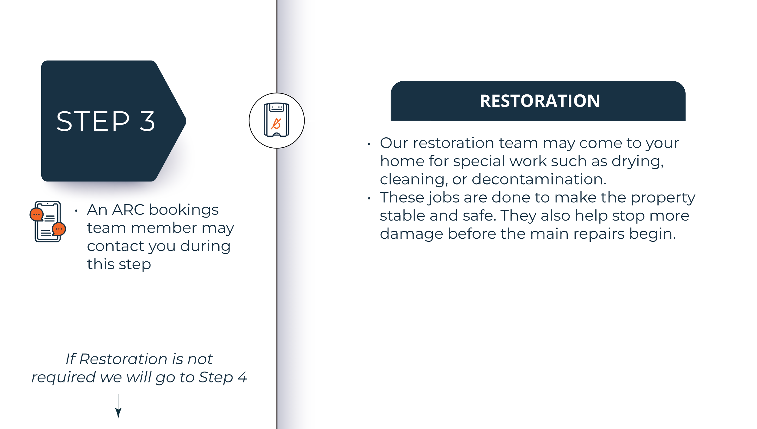 welcome-get-repair-help-today
