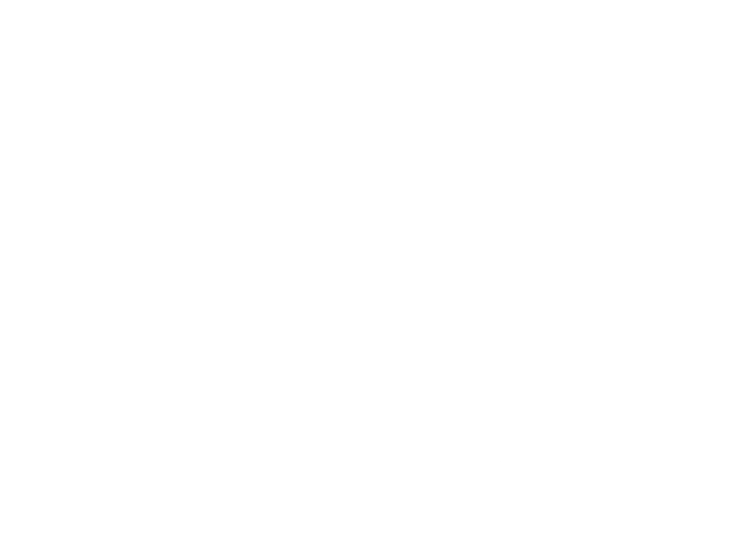 Global Brand Writer