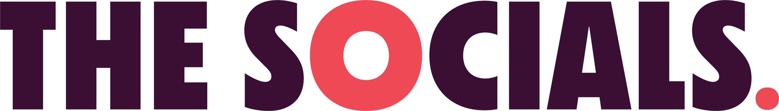 Text logo reading 'THE SOCIALS' with a pink circle replacing the 'O' in 'SOCIALS'.