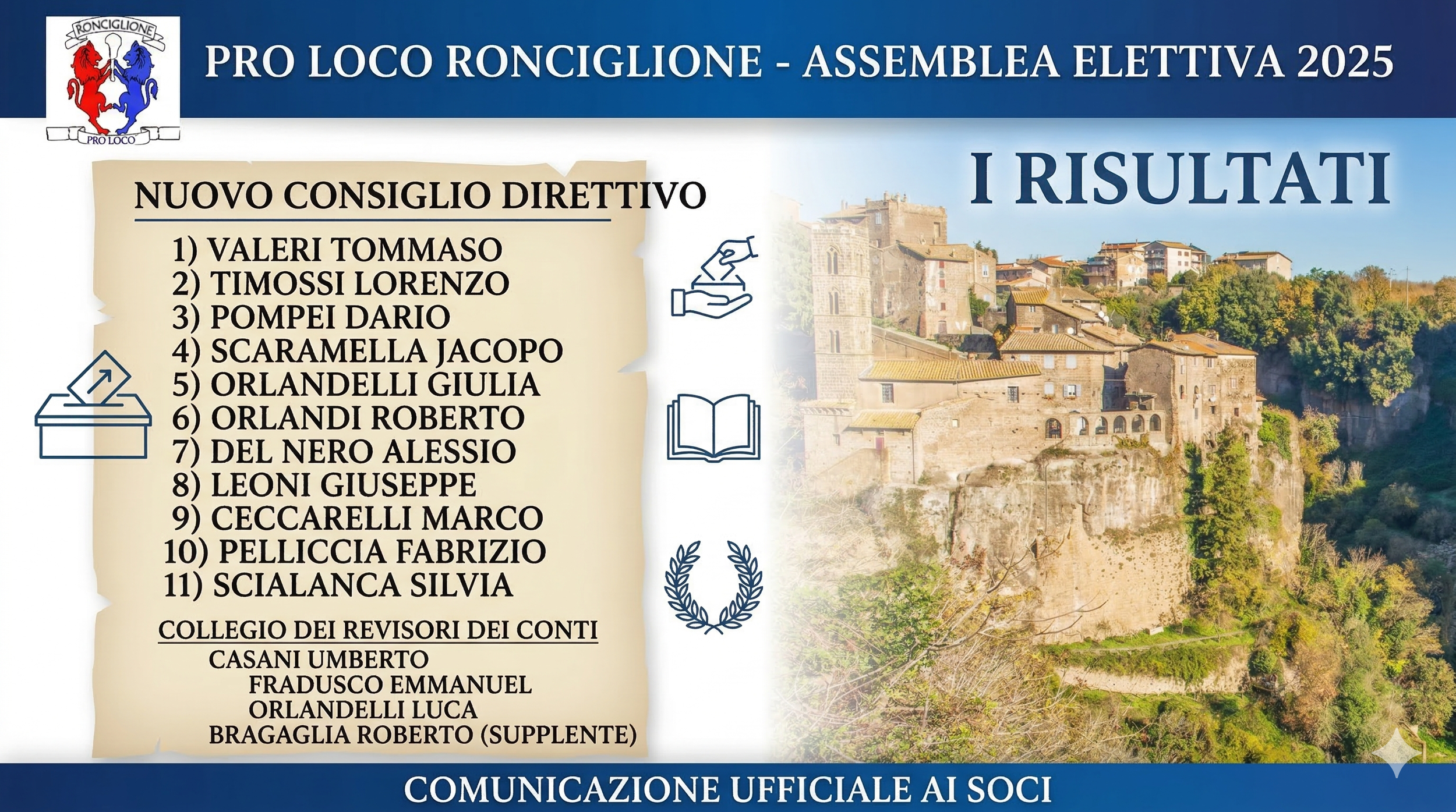 Risultati Assemblea Elettiva 2025: il nuovo Consiglio e i Revisori