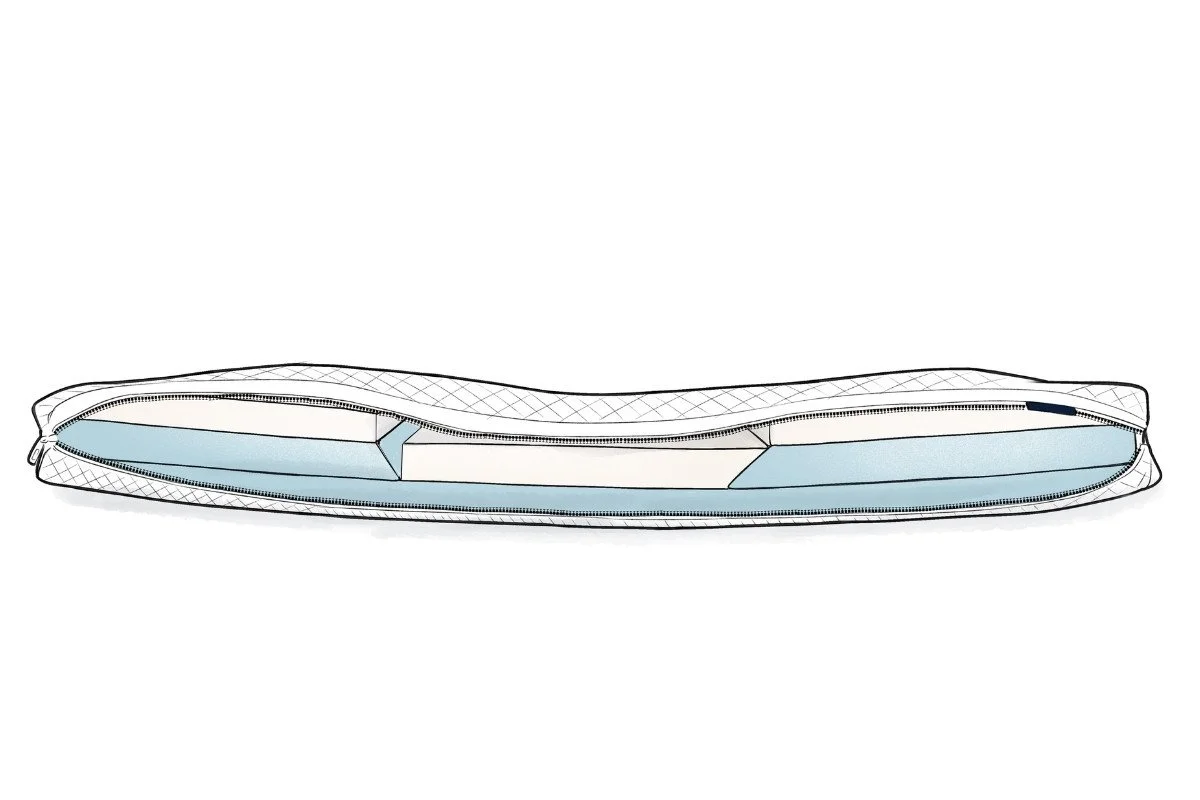 Combi Underpillow shown with the zip open showing the pressure relieving white memory foam layers above the blue support layers