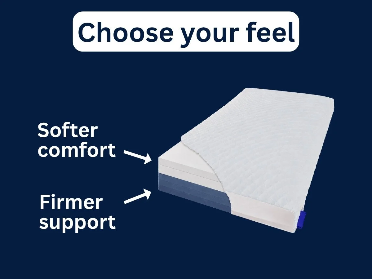 Under pillow made for people who sleep in both side sleeping and back sleeping positions and has customisable height and feel