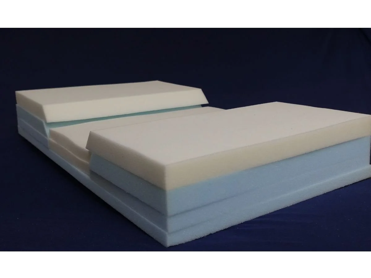Full set of foam layers for the Mylevel Combi Underpillow
