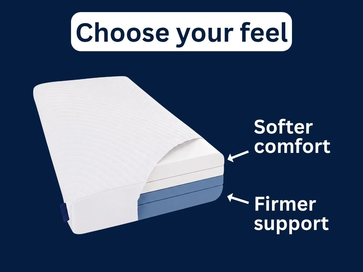 Under pillow with interchangeable pressure relieving layers and support layers