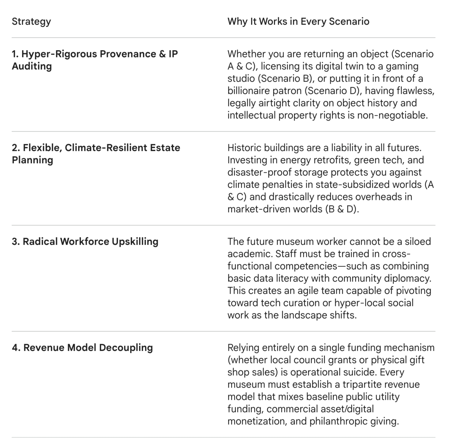 Strategy | Why it Works in Every Scenario table.pn