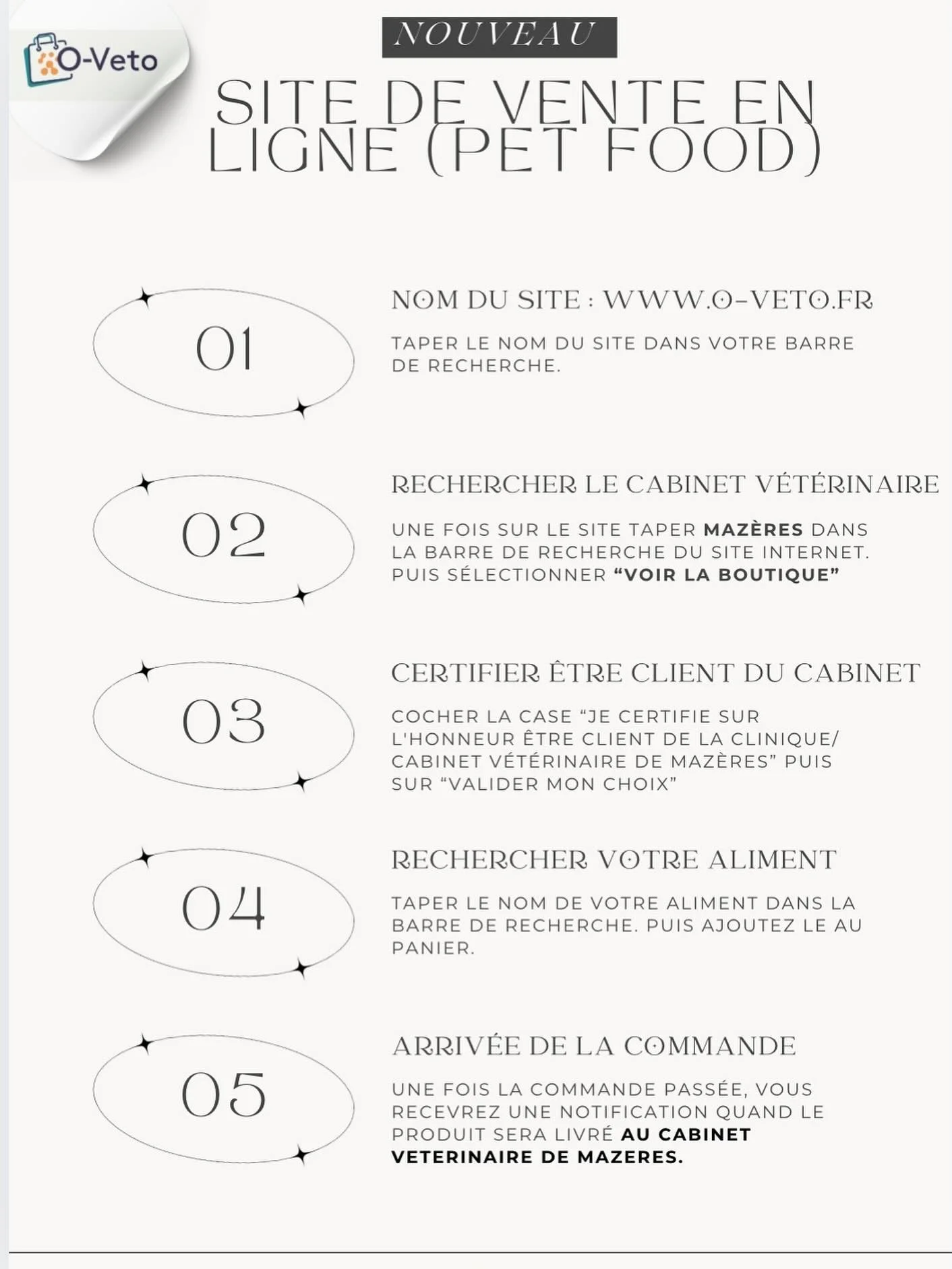 Site de vente de croquette en ligne disponible ! Prix internet ! 🥳