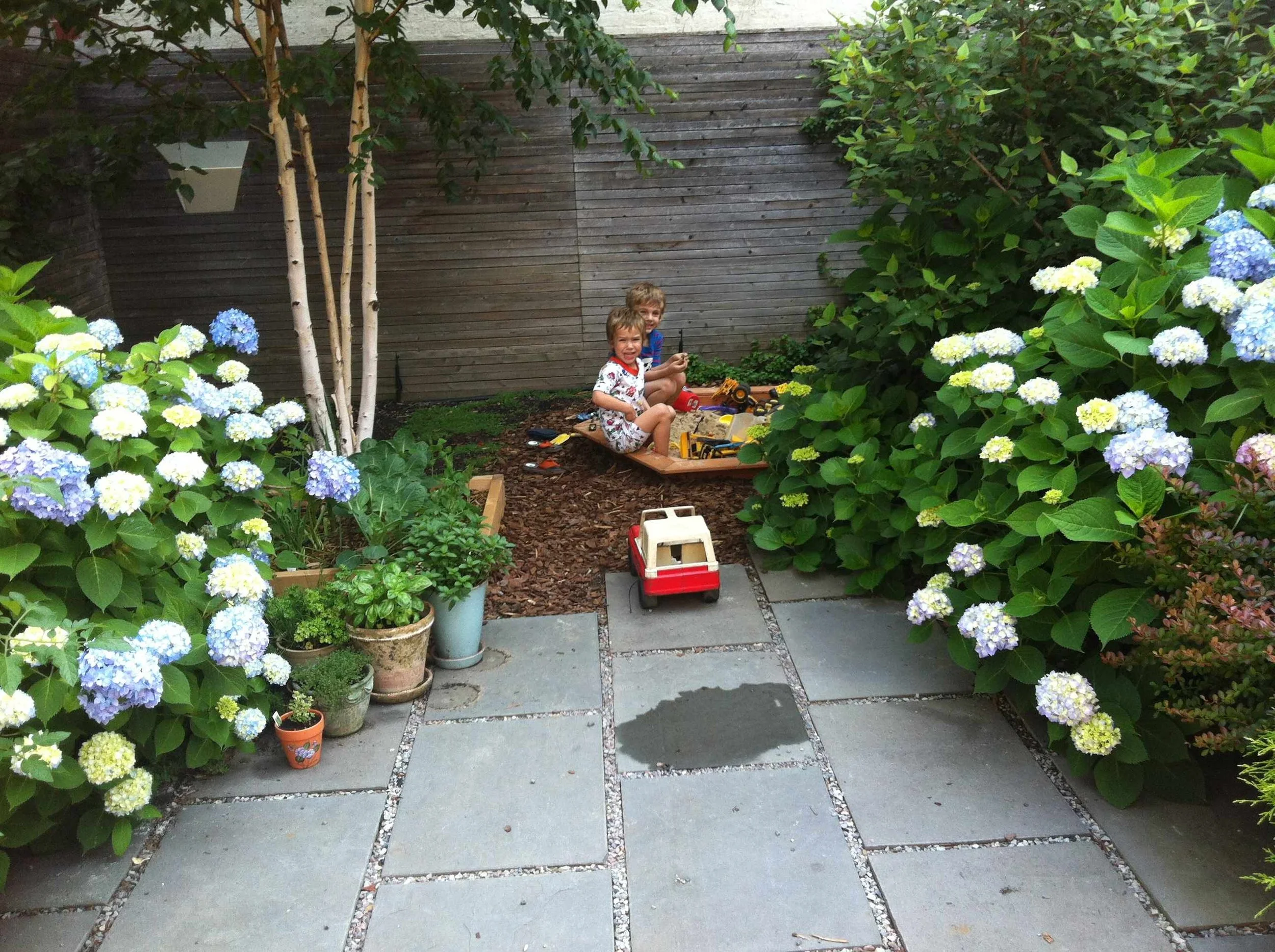 What I Mean by Persistent