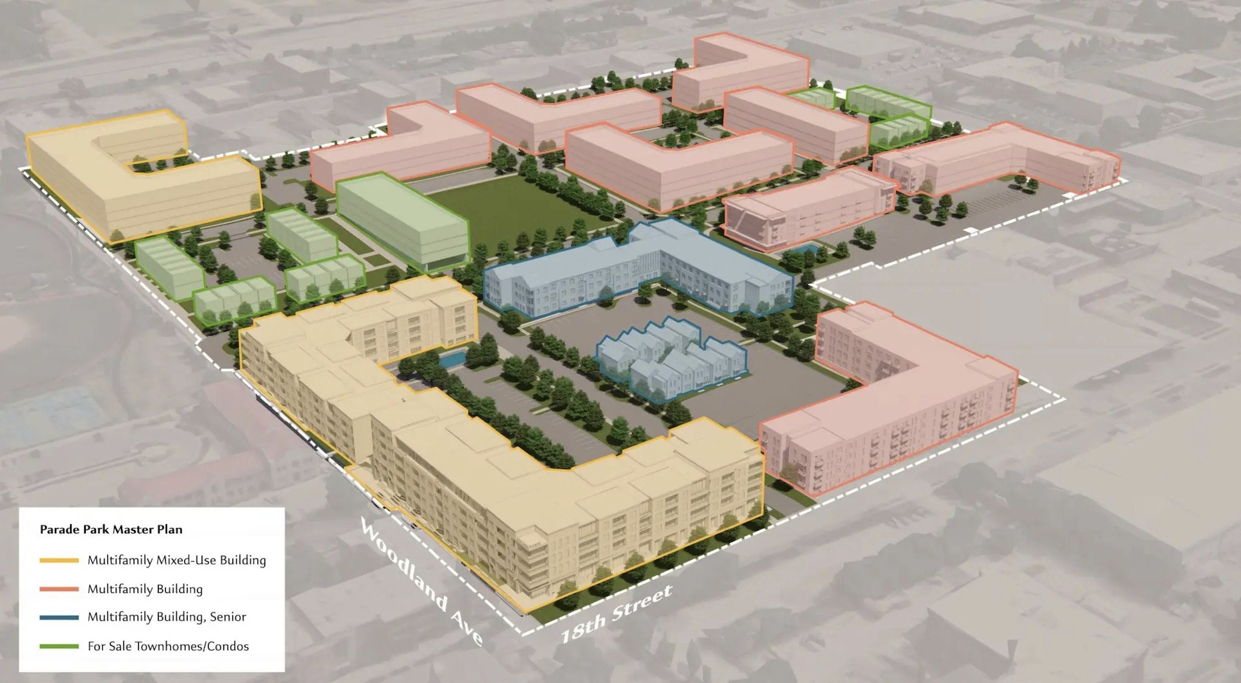 Master plan of Parade Park showing different colored buildings: yellow for multifamily mixed-use, red for multifamily, blue for senior multifamily, and green for sale townhomes/condos, with street names Woodland Avenue and 18th Street.