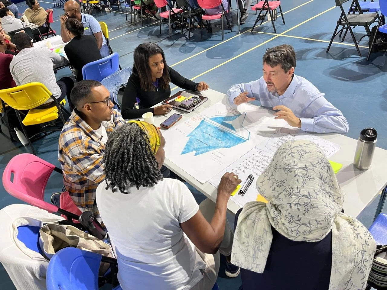 Group of six diverse adults sitting around a table in a gymnasium, engaged in a discussion with notes, charts, and a triangular shape on the table.