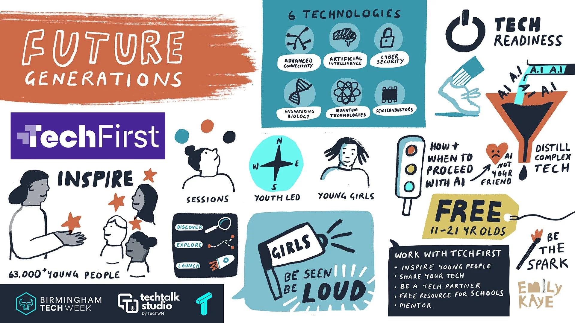 Future-Generations-Emily-Kaye-BTW-Live-Illustration.jpg