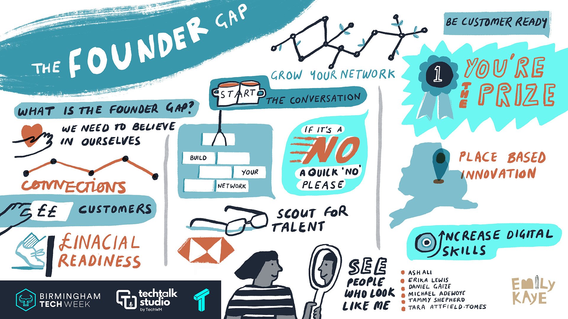 The-Founder-Gap-Emily-Kaye-BTW-Live-Illustration.jpg