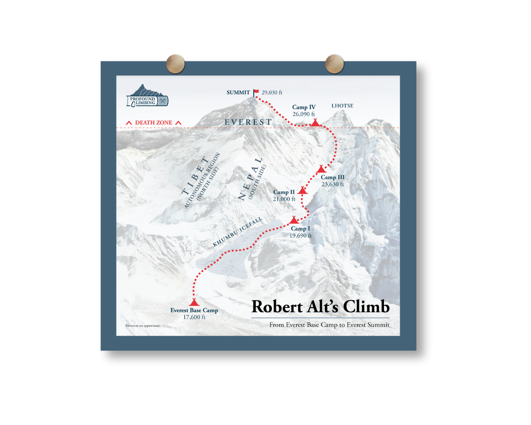 Blog - Everest Climb - Climb Map - Thumbnail.png