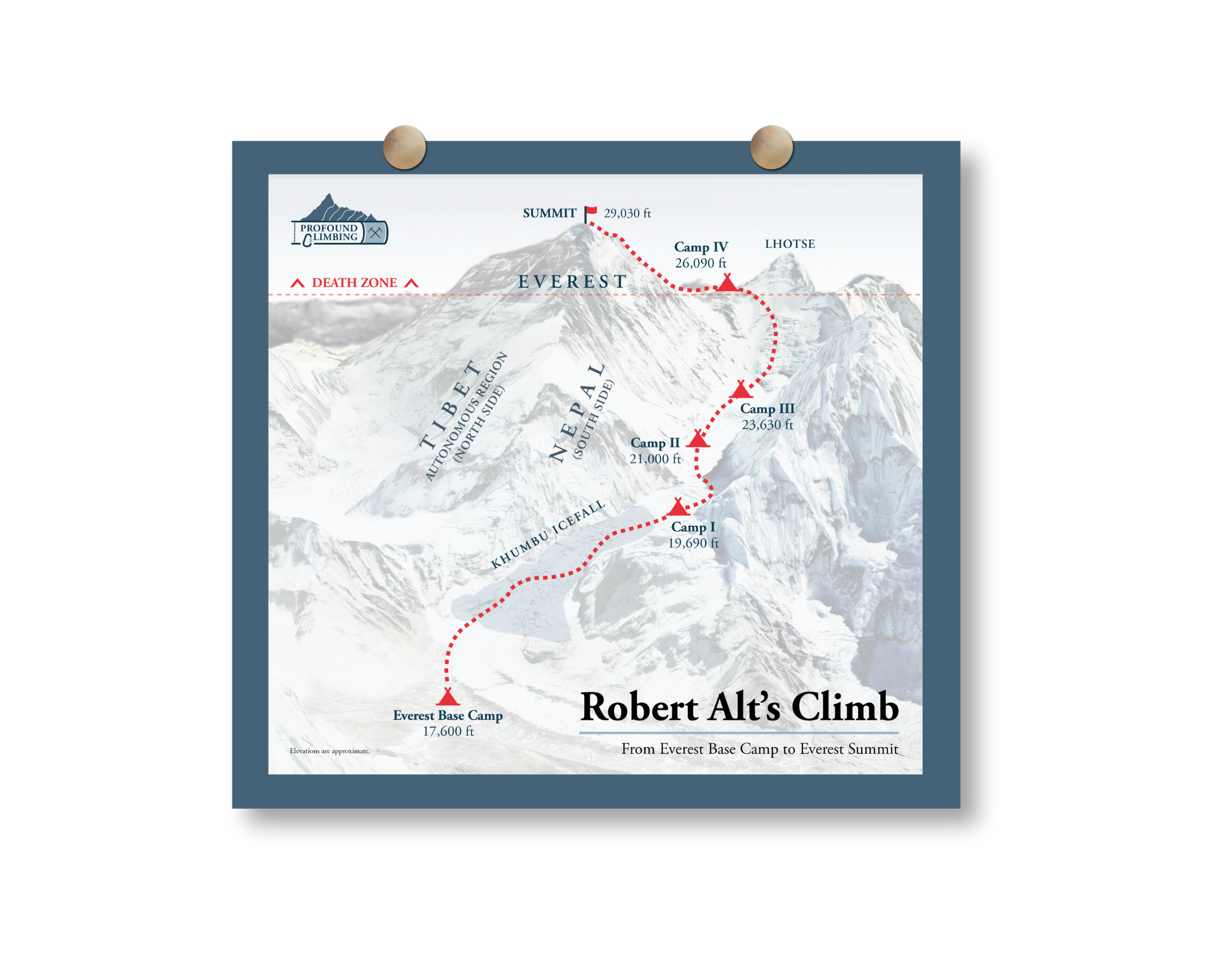 Robert Alt’s Everest Climb Map