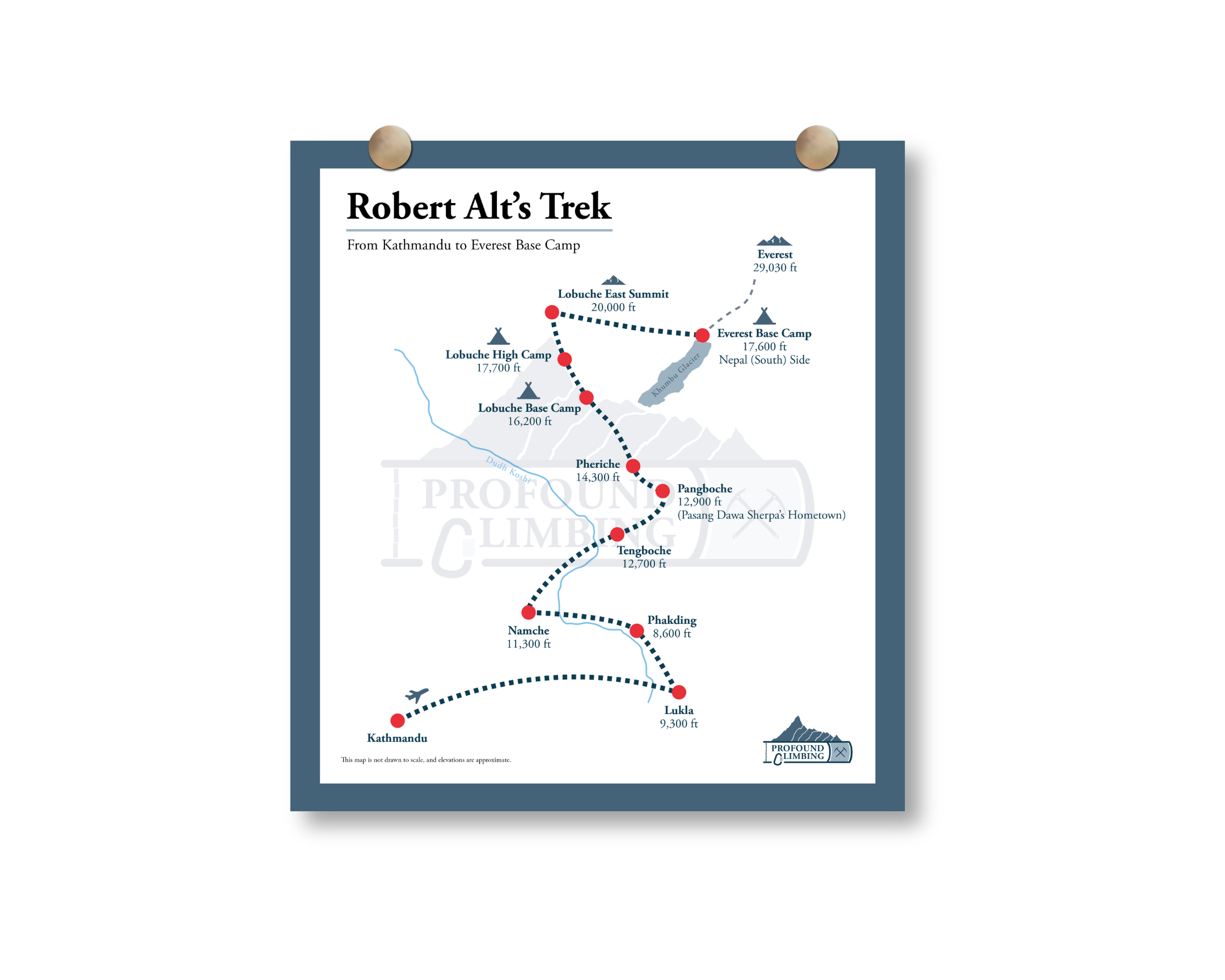 Summit-Everest-gallery image 2.png