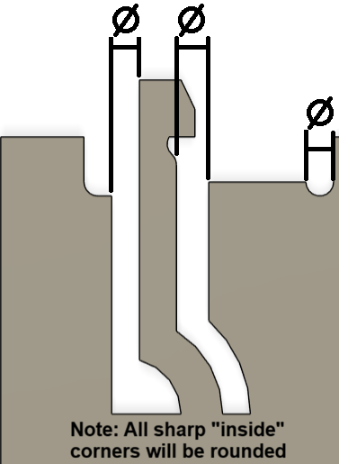 Single Clamp Endmill Diameter.png