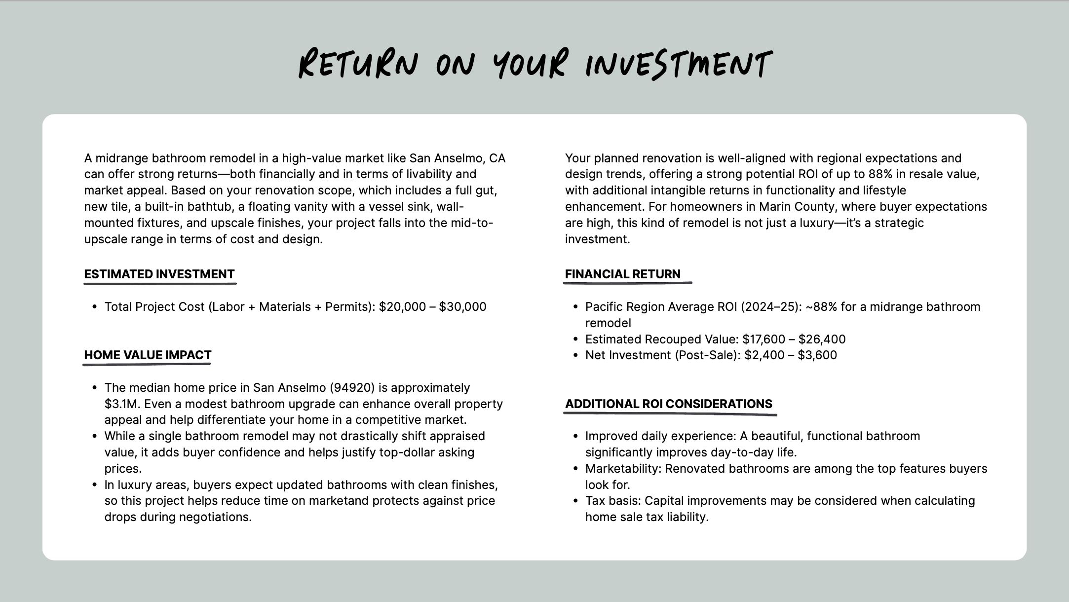 Infographic titled "Return on Your Investment" discussing bathroom remodels in San Anselmo, CA. It includes estimated costs ($20,000–$30,000), home value impacts, and financial returns with an expected ROI of 88% for midrange remodels. Additional considerations mention improved daily experiences, marketability, and tax implications.