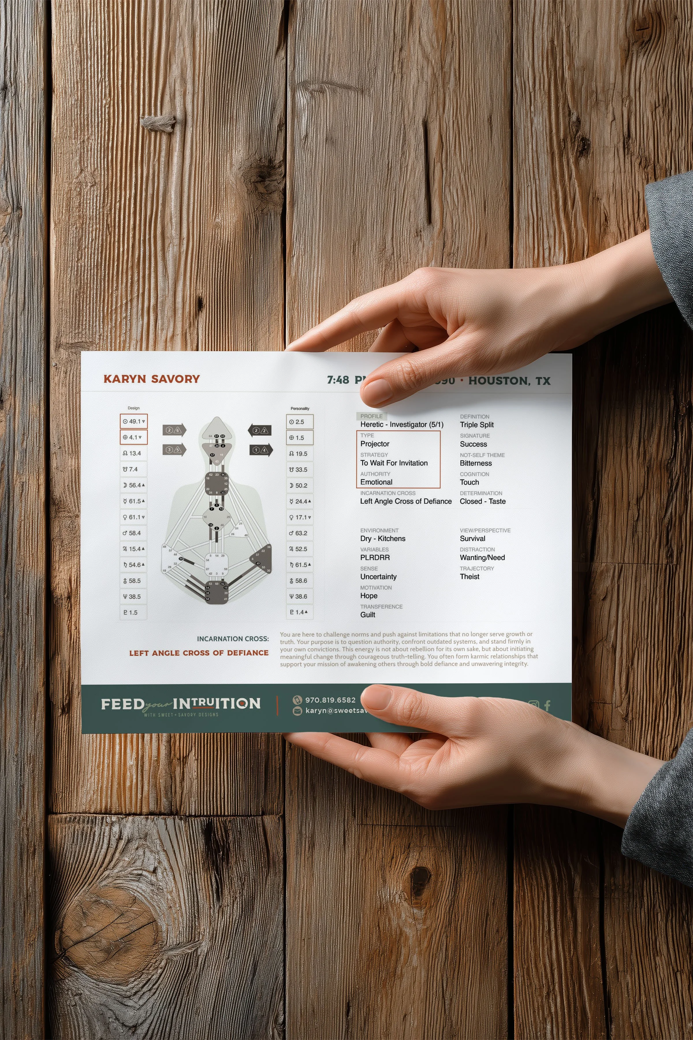 Custom Human Design Chart