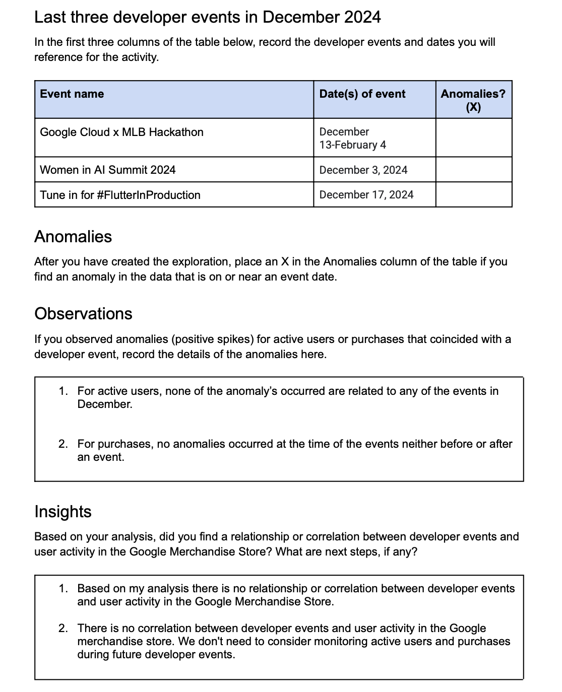 Record of Events, Metrics, and Insights