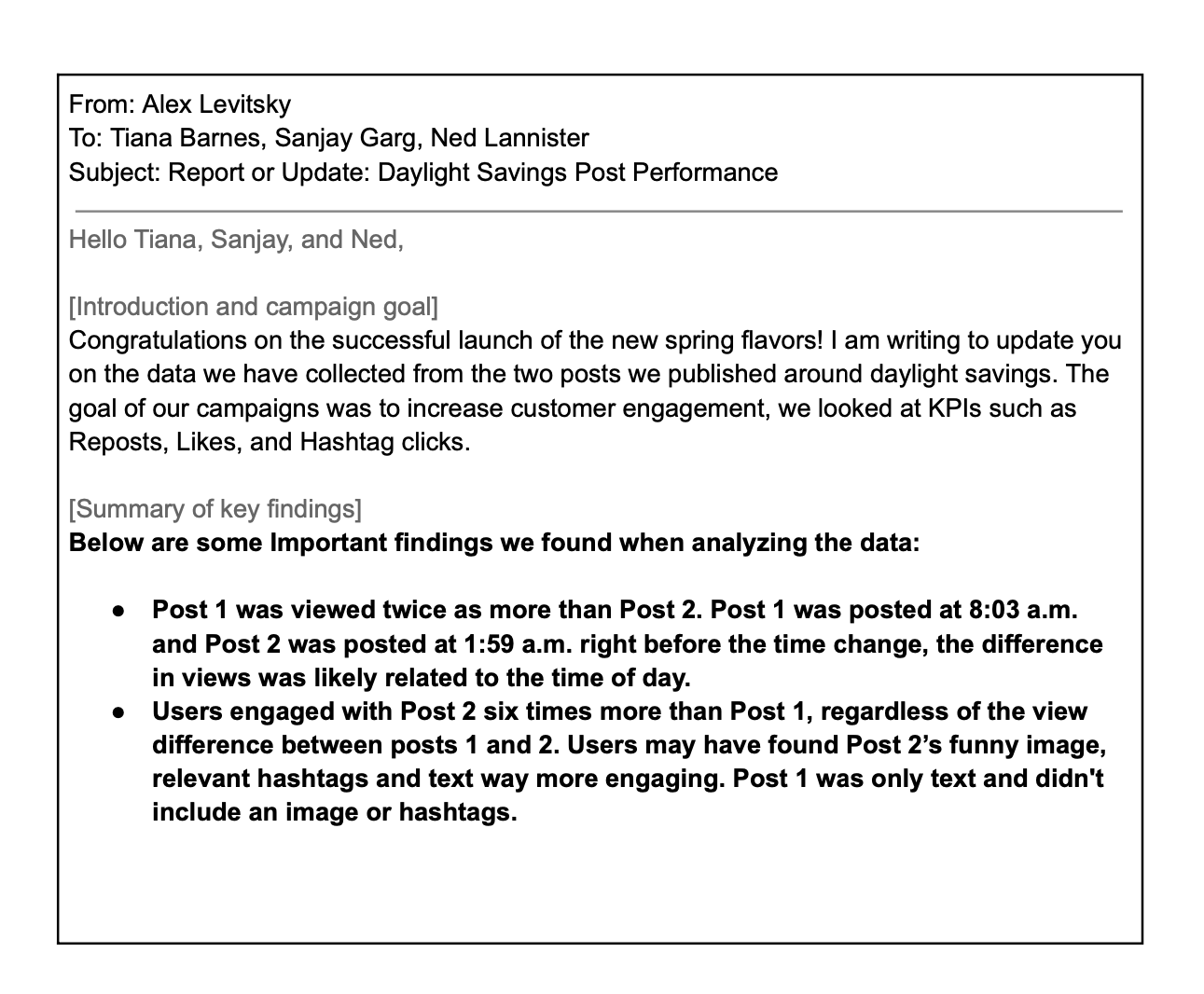 Social Media Report Email