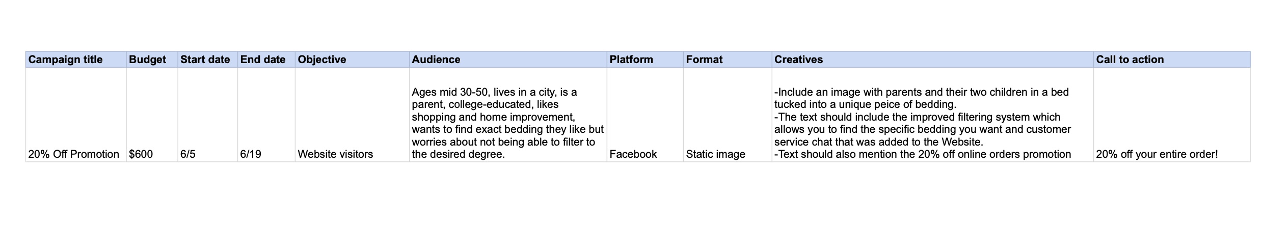 Social Media Ad Campaign Planner