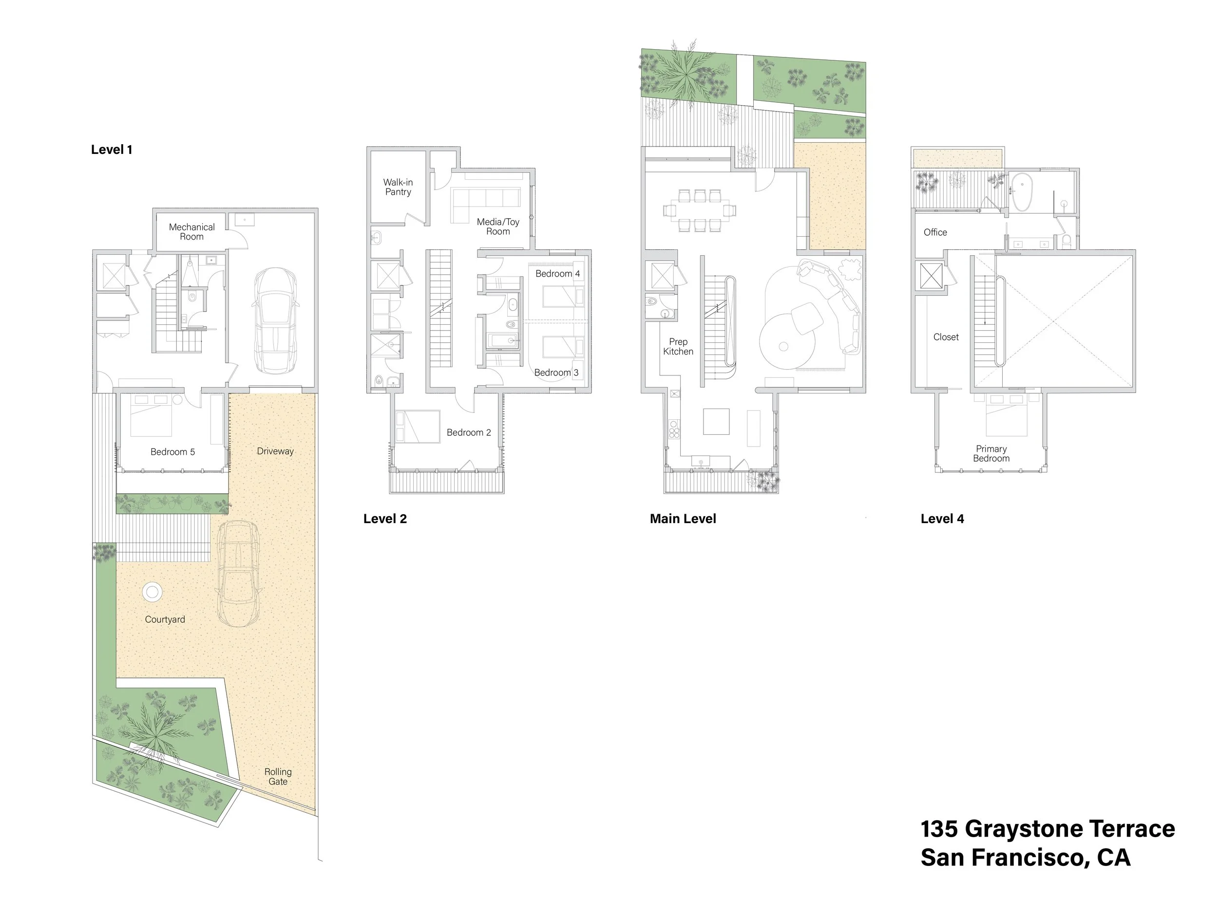 Floor plan of a residential property with labeled sections including main level, level 2, level 4, and garage. An outdoor courtyard, garden areas, and a rolling gate are also depicted. The address 135 Graystone Terrace, San Francisco, CA is shown.