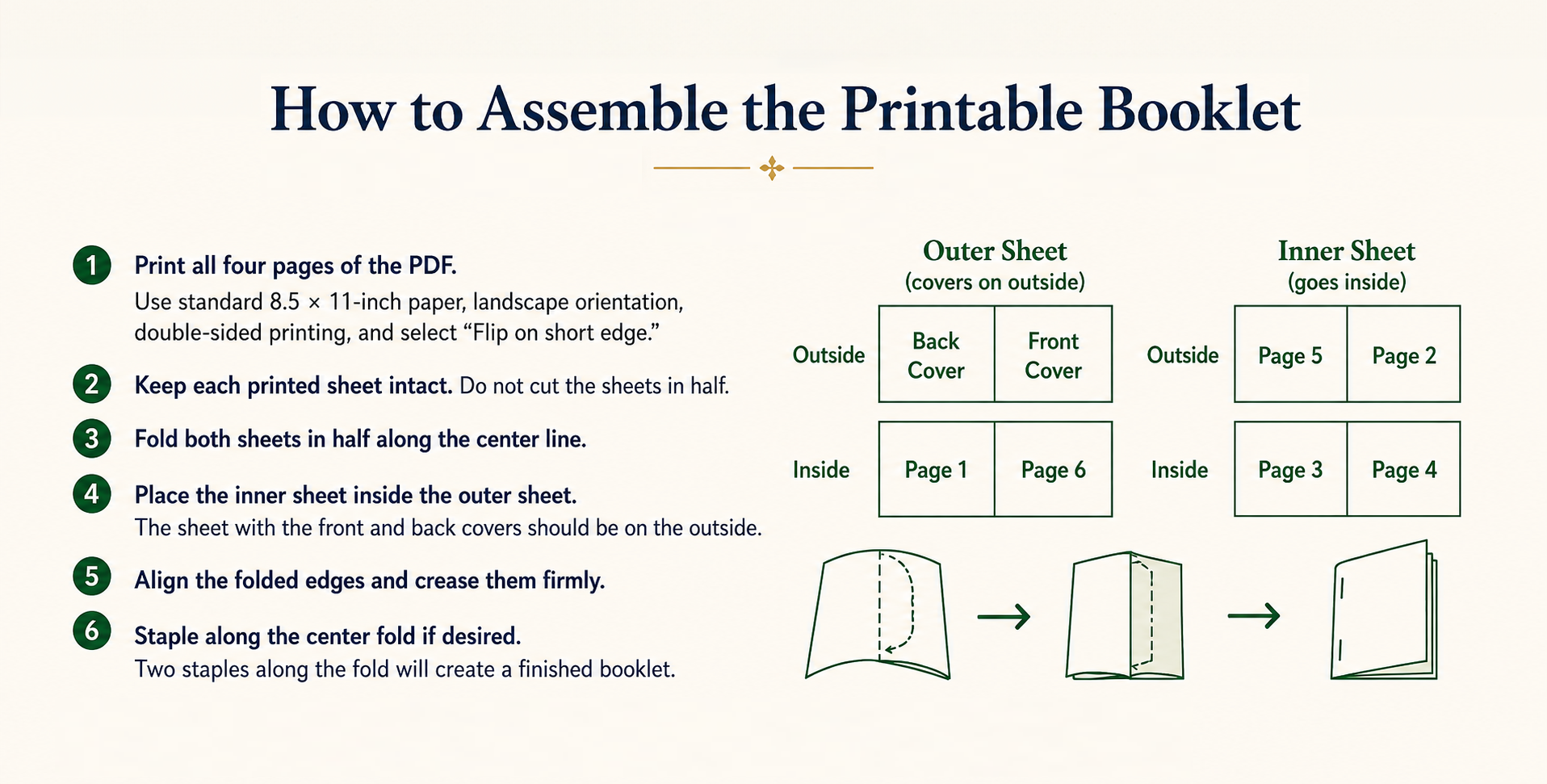 How to Assemble Printable Booklet