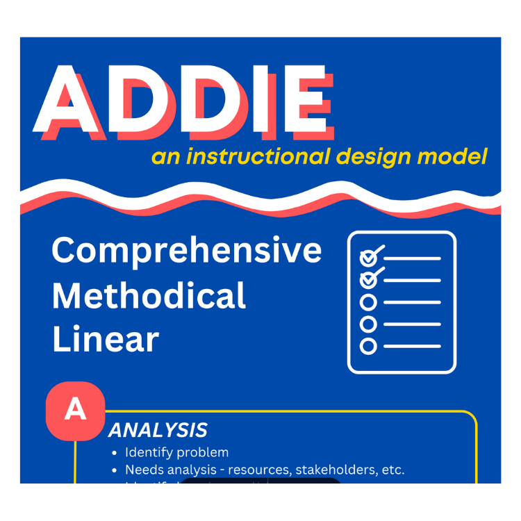 Portion of an infographic of different ID models