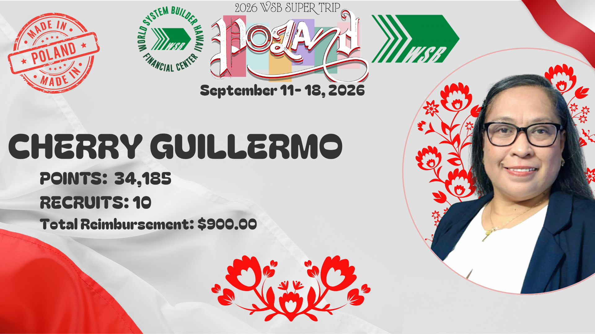 SuperTripPoland  Cherry Guillermo.png